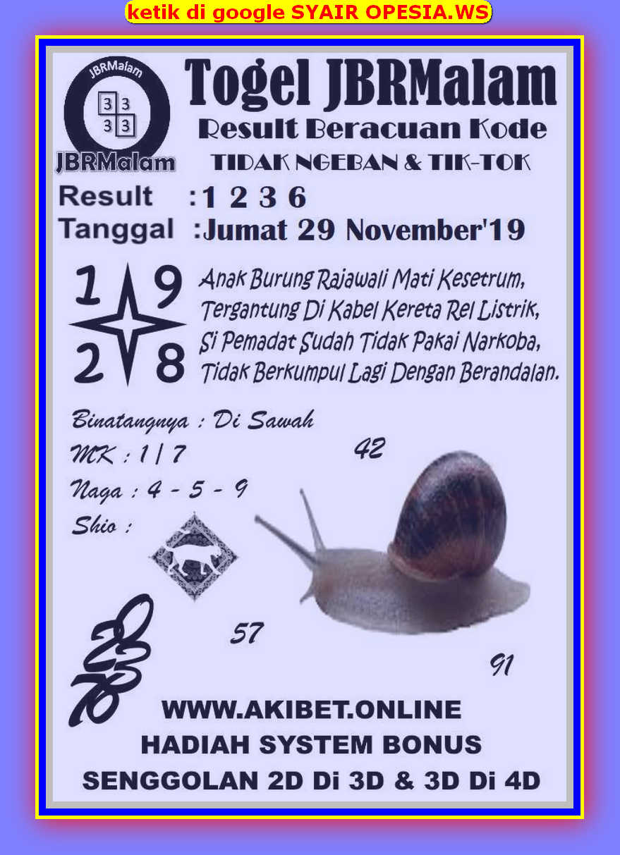 1 New Message Kode Syair Sydney 29 November 2019 Forum Syair Togel Hongkong Singapura Sydney