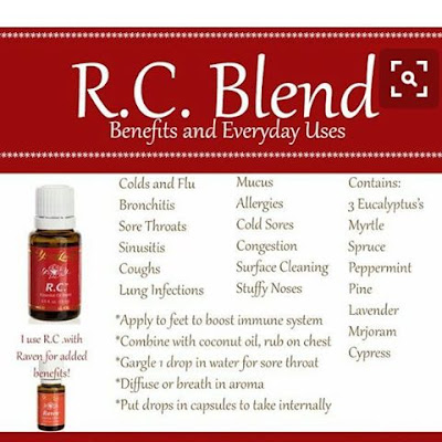 RC Essential Oils dari Young Living Rawatan Alternatif Legakan Batuk Berkahak