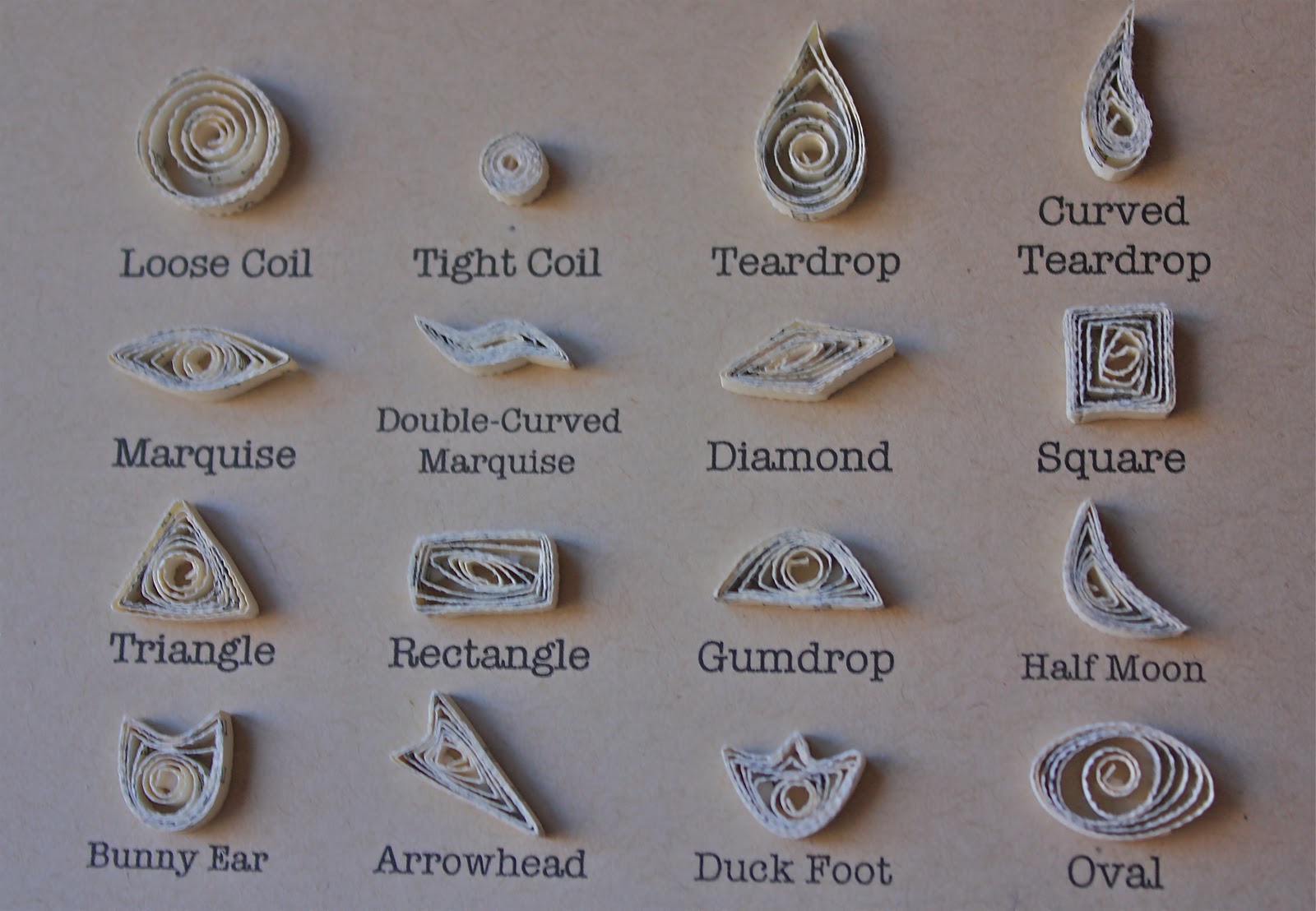 The Sweet Spot: Quilling 101
