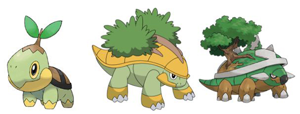 Quá trình tiến hóa của Pokemon Torterra Quá trình tiến hóa của Pokemon Torterra