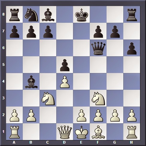 Tutorial CHESSBASE la función mas importante al estudiar ajedrez 