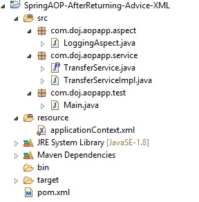 Spring AOP After-Returning Advice Example using XML Config
