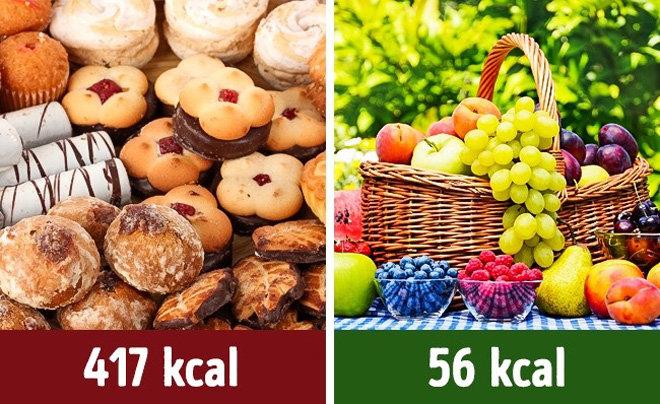 Tuyệt đối hạn chế ăn đồ này để tránh tăng cân đều đều Tuyệt đối hạn chế ăn đồ này để tránh tăng cân đều đều