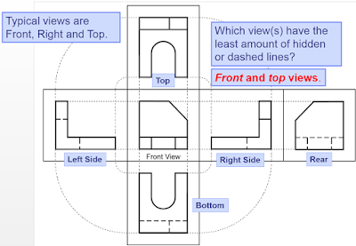 Drafting Teacher blog: Orthographic Projection