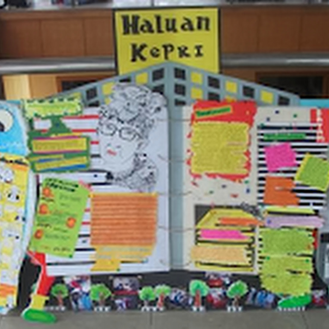 Contoh Proposal Mading Sekolah Dunia Sekolah