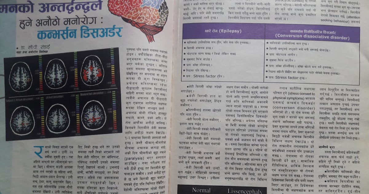 Mental Health Center Nepal What is hysteria (conversion disorder)