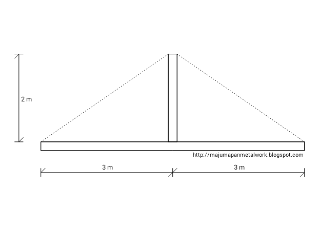 Kalkulator Atap For Android Apk Download