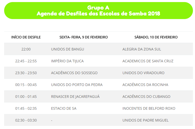 Grupo de Acesso do RJ vem com tudo na Sapucaí