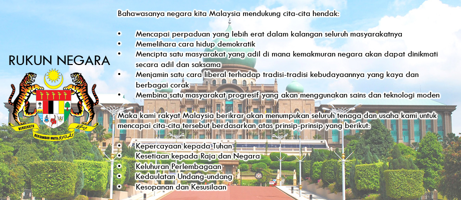 Perak malaysia sekolah seni Sekolah Seni