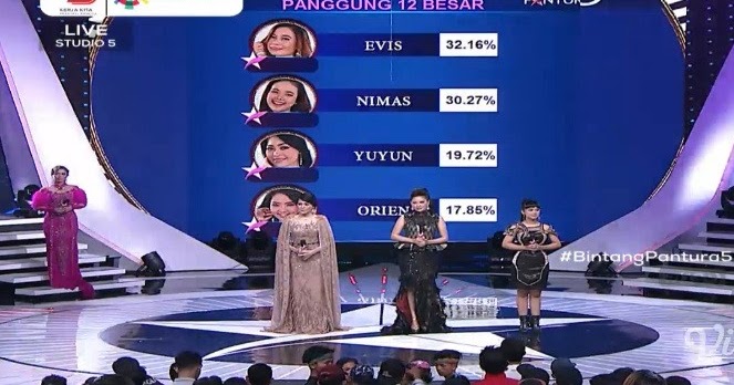 Bintang Pantura 5 Tadi Malam Turun Panggung Grup 2 Top 12 Besar 10-11