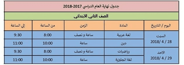 جدول امتحانات الصف الثاني الابتدائي 2018 الترم الثاني محافظة الاسكندرية