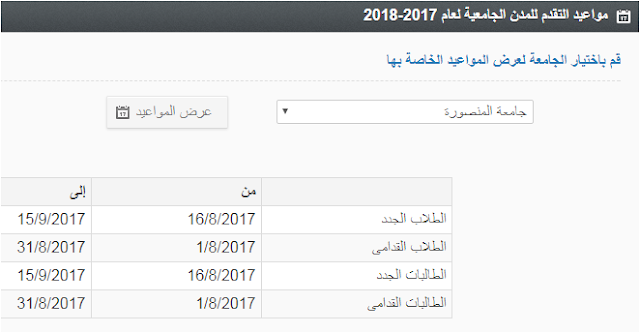 مواعيد التقديم للمدن الجامعية ب جامعة المنصورة 2017/2018 وموقع التقديم