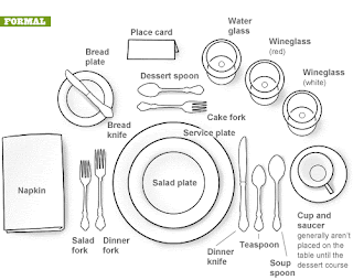 formal table place setting