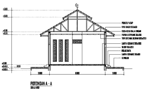 Desain Mushola  Minimalis Ukuran  64 M2