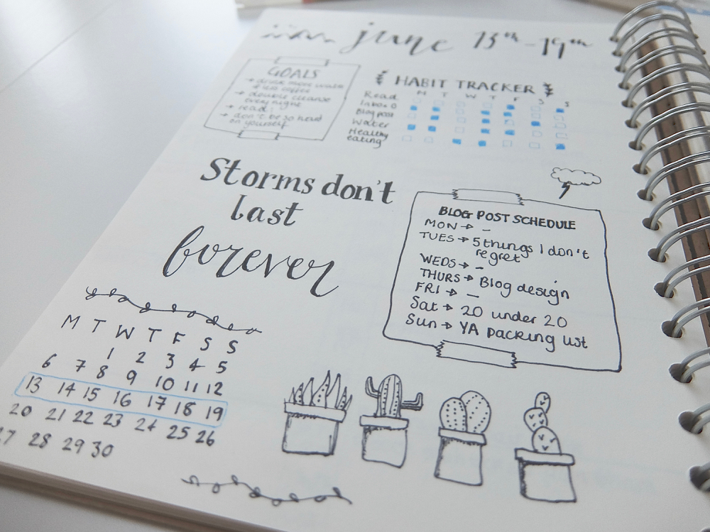 Bullet Journal Setup | See more on www.hannahemilylane.com