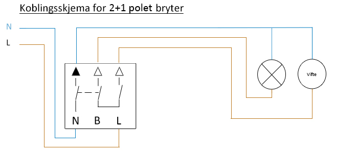 treveis lys bryter hekte