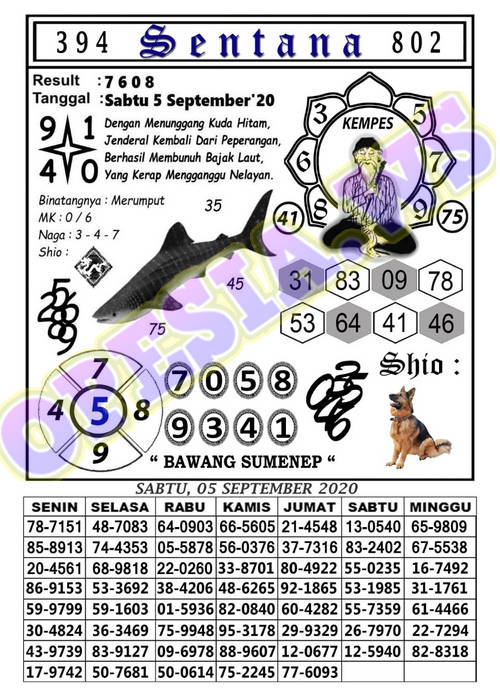 1 New Message Kode Syair Hongkong 5 September 2020 Forum Syair Togel Hongkong Singapura Sydney