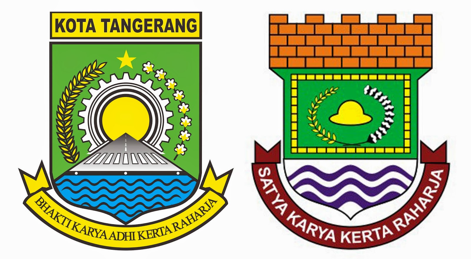 Daftar Nama Kecamatan Kelurahan/Desa & Kodepos Di Kota/Kabupaten