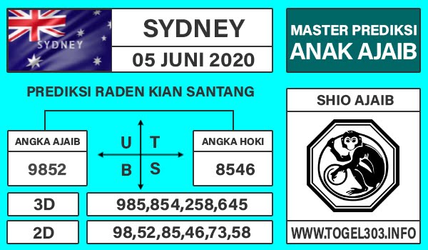 9+ Angka Main Sydney Hari Ini Jitu 2020