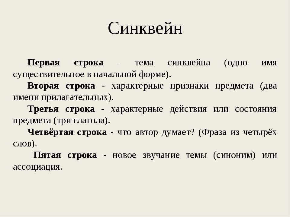 Программы со строками паскаль. Символы и строки в паскале. Правила составления синквейна. Синквейн на тему слово. Синквейн что это такое 2 класс.