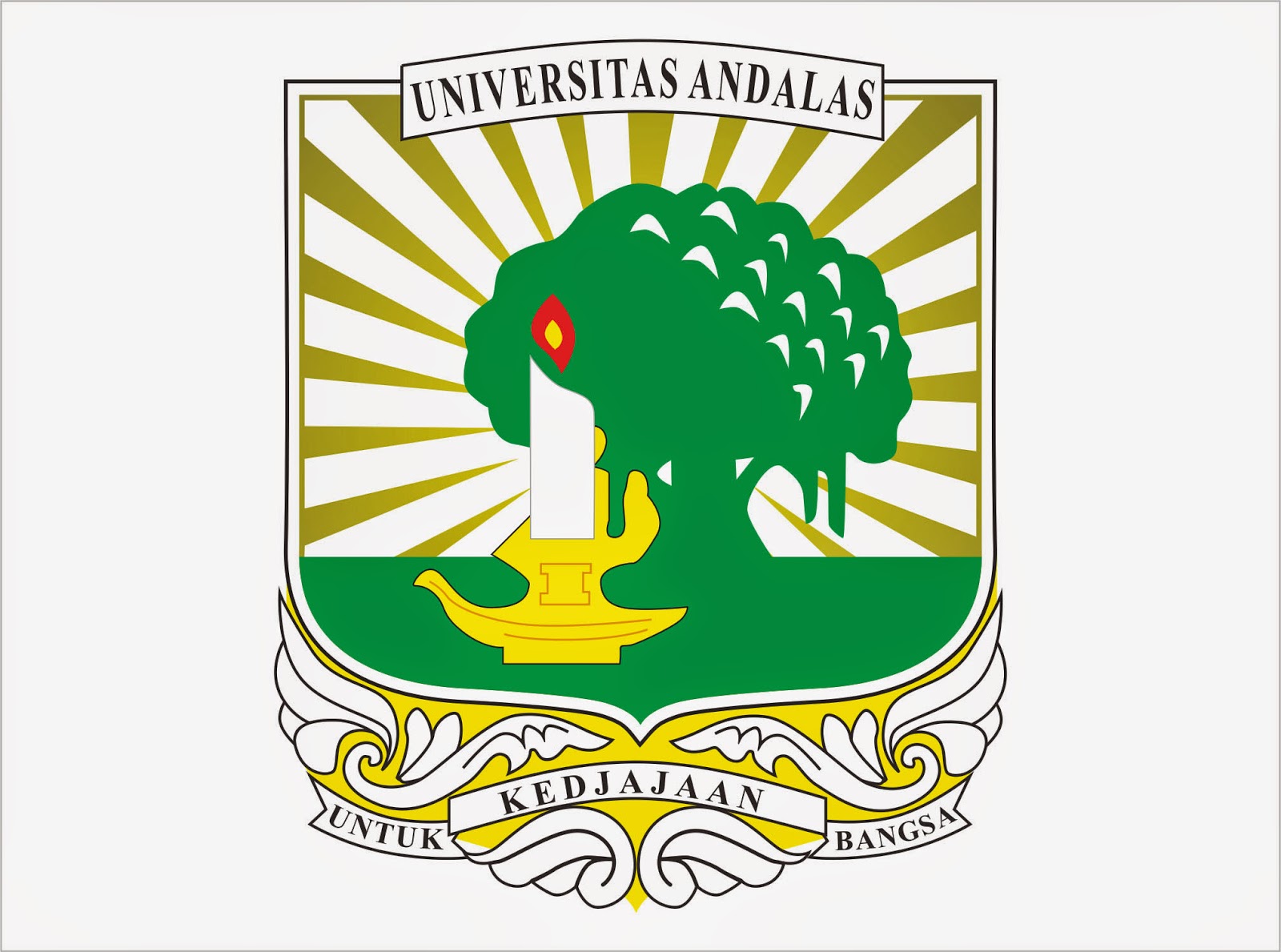 Universitas Andalas Kelola Air Limbah Semen Padang Bangun Ipal Untuk ...