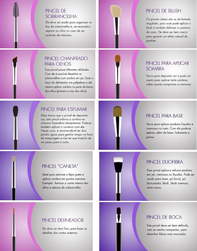 Mundo da Maquiagem TIPOS DE PINCEIS, E SUAS FUNÇÕES... Mundo da Maquiagem TIPOS DE PINCEIS, E SUAS FUNÇÕES...