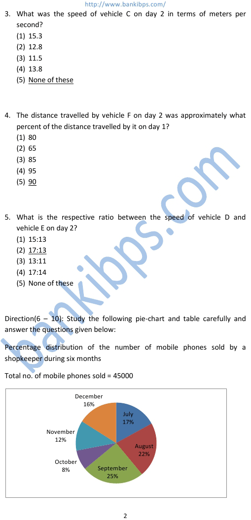 ibps it officer question paper 2012 pdf