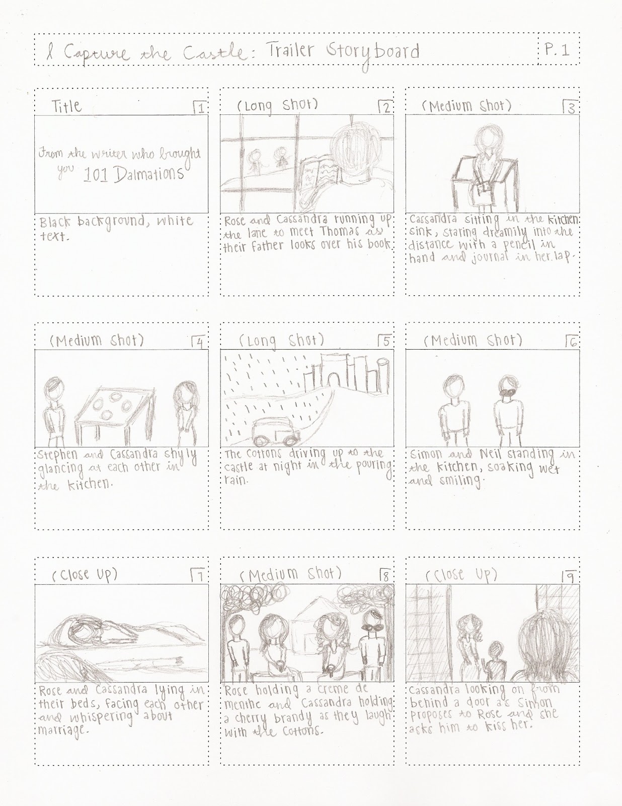 Honors Literature: I Capture the Castle Storyboard