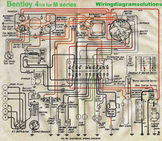 Bentley 4 1/4L M Series Wiring Diagram | Color Image | Schematic Wiring