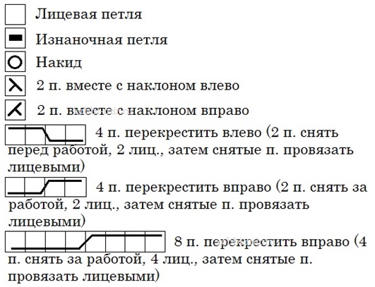 Ajurnii uzor svyazannii spicami so shemoi i opisaniem Ajurnii uzor svyazannii spicami so shemoi i opisaniem