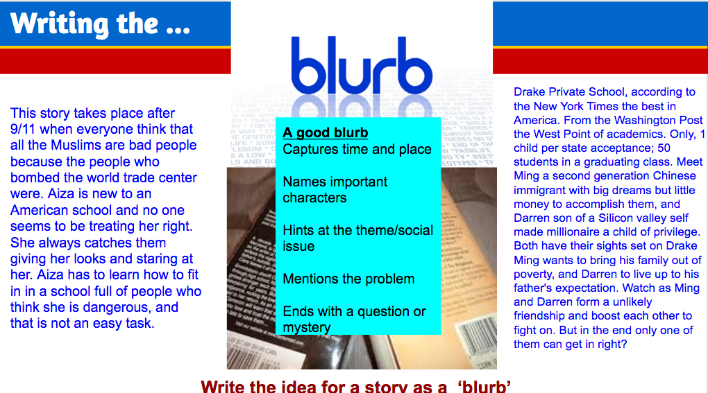 How to write a blurb about yourself picture