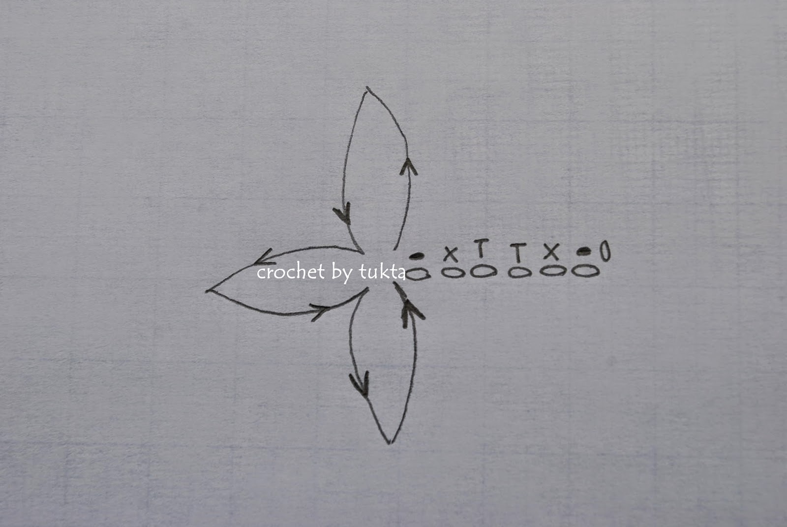 Crochet by Tukta: purple flowers