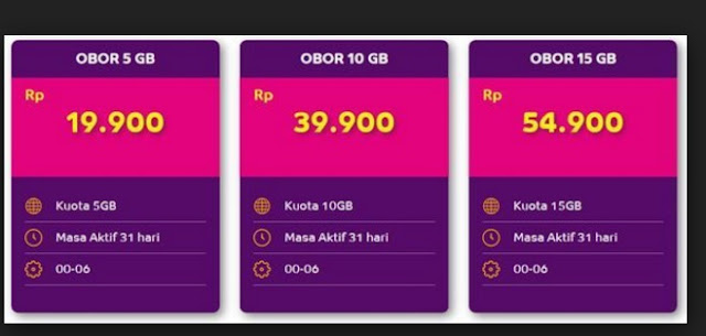 Haruskah menggunakan paket OBOR AXIS ? Haruskah menggunakan paket OBOR AXIS ?