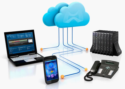 Ringcentral Coupon – How Phone Service Helps your Business? 2 ringcentral referral code