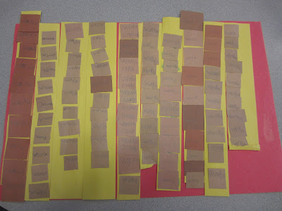 Need a fun math activity to introduce place value to your 2nd and 3rd grade students? Try caramel packaging! A great way to give kids hands-on experience with ones, tens, and hundreds! Need a fun math activity to introduce place value to your 2nd and 3rd grade students? Try caramel packaging! A great way to give kids hands-on experience with ones, tens, and hundreds!