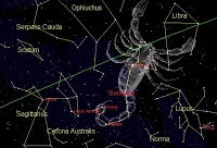 Zodiak Scorpio Bulan Maret 2020 Zodiak Scorpio Bulan Maret 2020