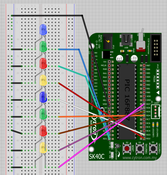 Electrical And Electronic Engineering: Chapter 2 : Digital Input and Output