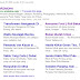 Cara Hasilkan Sitelink Di Google Search