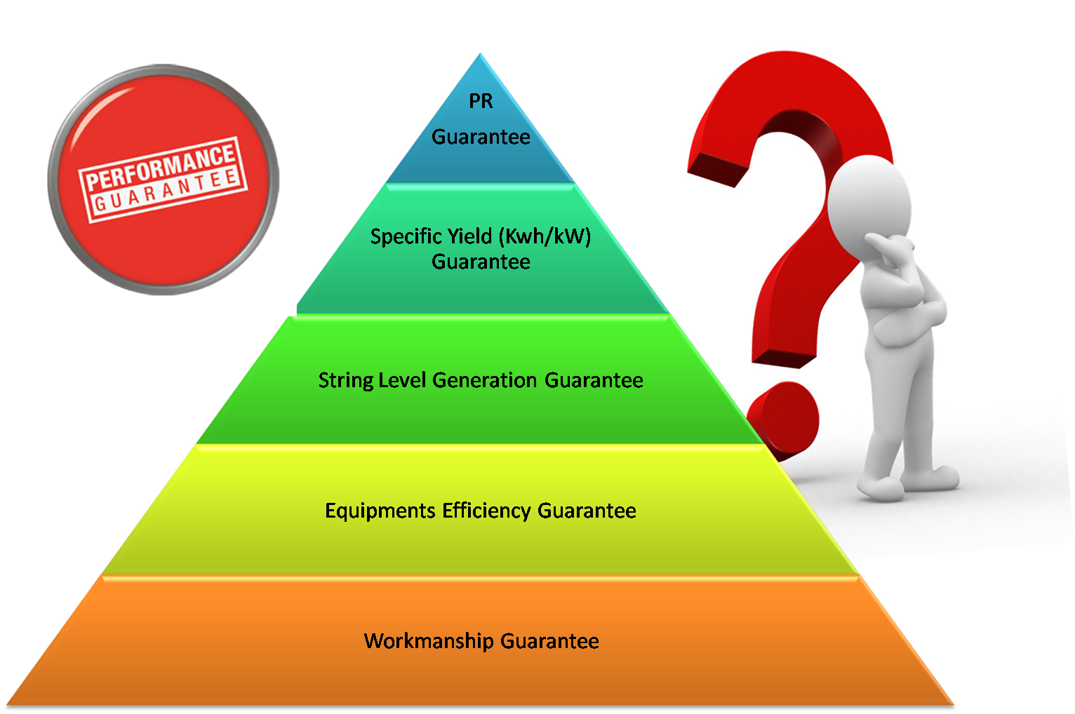 LAWDETAILS.BLOGSPOT.IN Indemnity and guarantee (contractsII,Unit1)