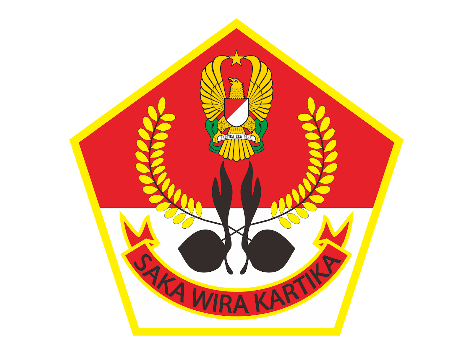 Logo Saka Wira Kartika Vector Cdr & Png HD | GUDRIL LOGO | Tempat-nya