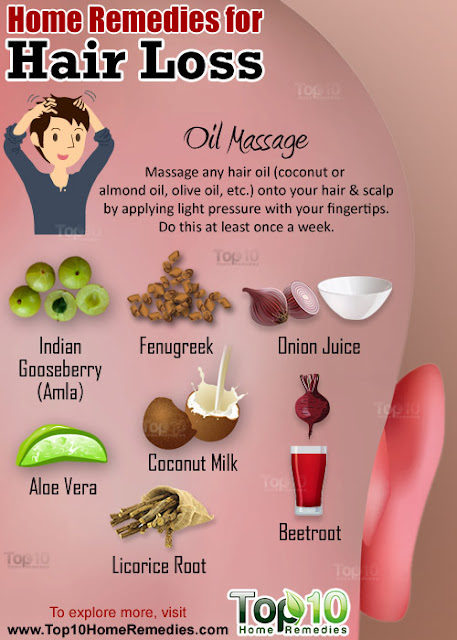 Home Remedies for Hair Loss Treatment 