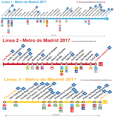 Mapa Metro Madrid- línea 1, línea 2, línea 3 Mapa Metro Madrid líneas principales