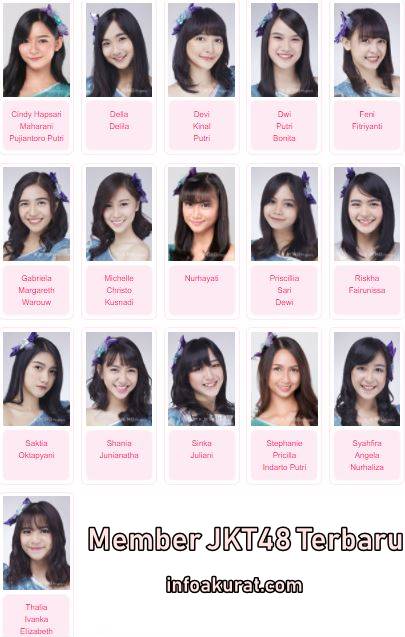 Profil, Biodata dan Foto Anggota JKT48 Terbaru [Lengkap] - InfoAkurat.com