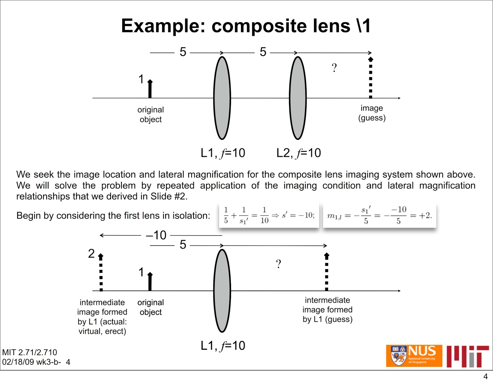 Tópicos de Física Moderna