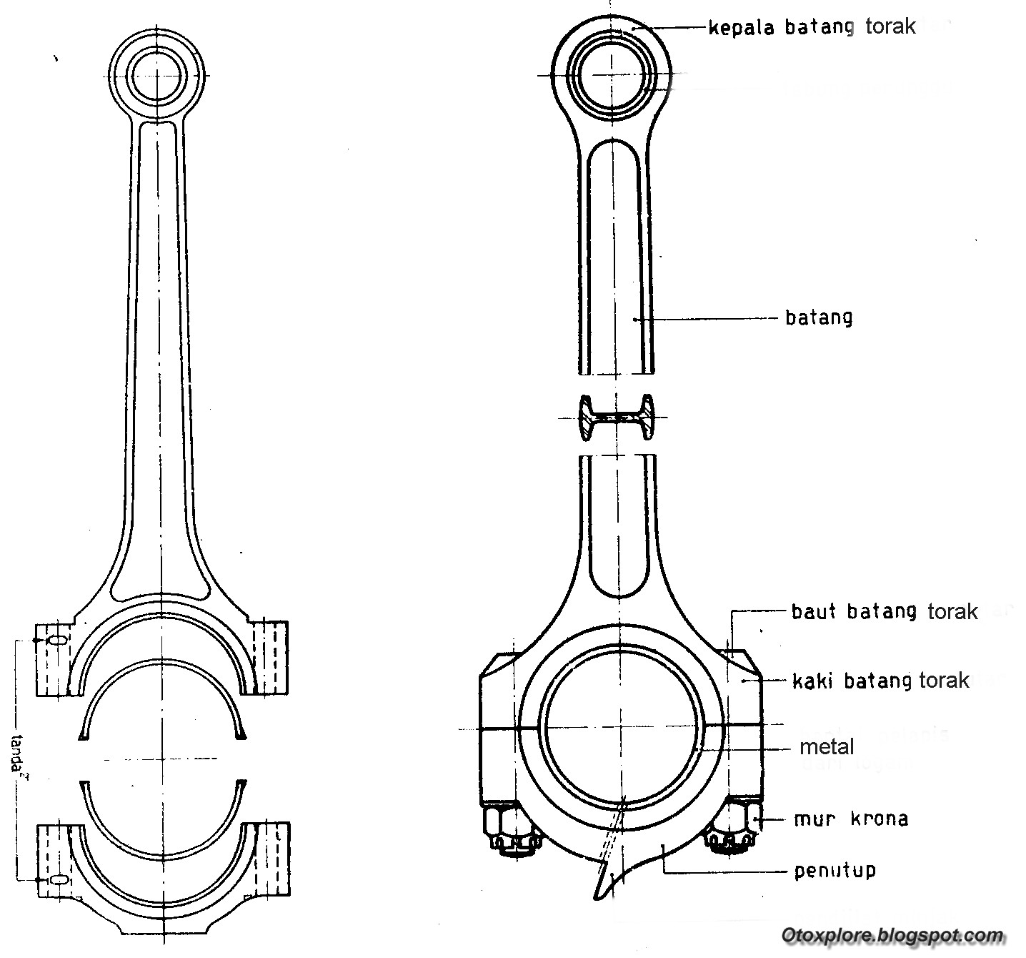 Automotive World Contoh makalah hasil praktek kerja lapangan, magang