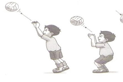 Soal UAS atau PAS Gasal Pendidikan Jasmani dan Kesehatan K13