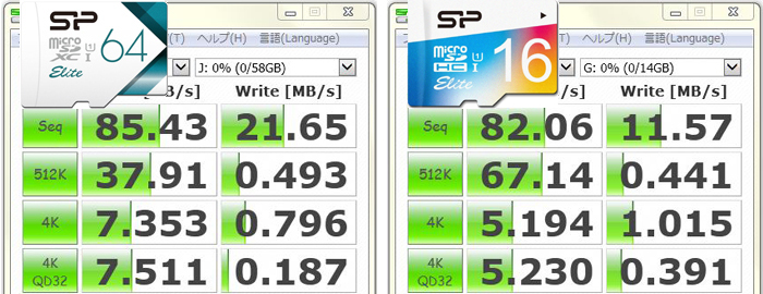 シリコンパワー「Elite」マイクロSDカードの転送速度・ベンチマークテスト結果