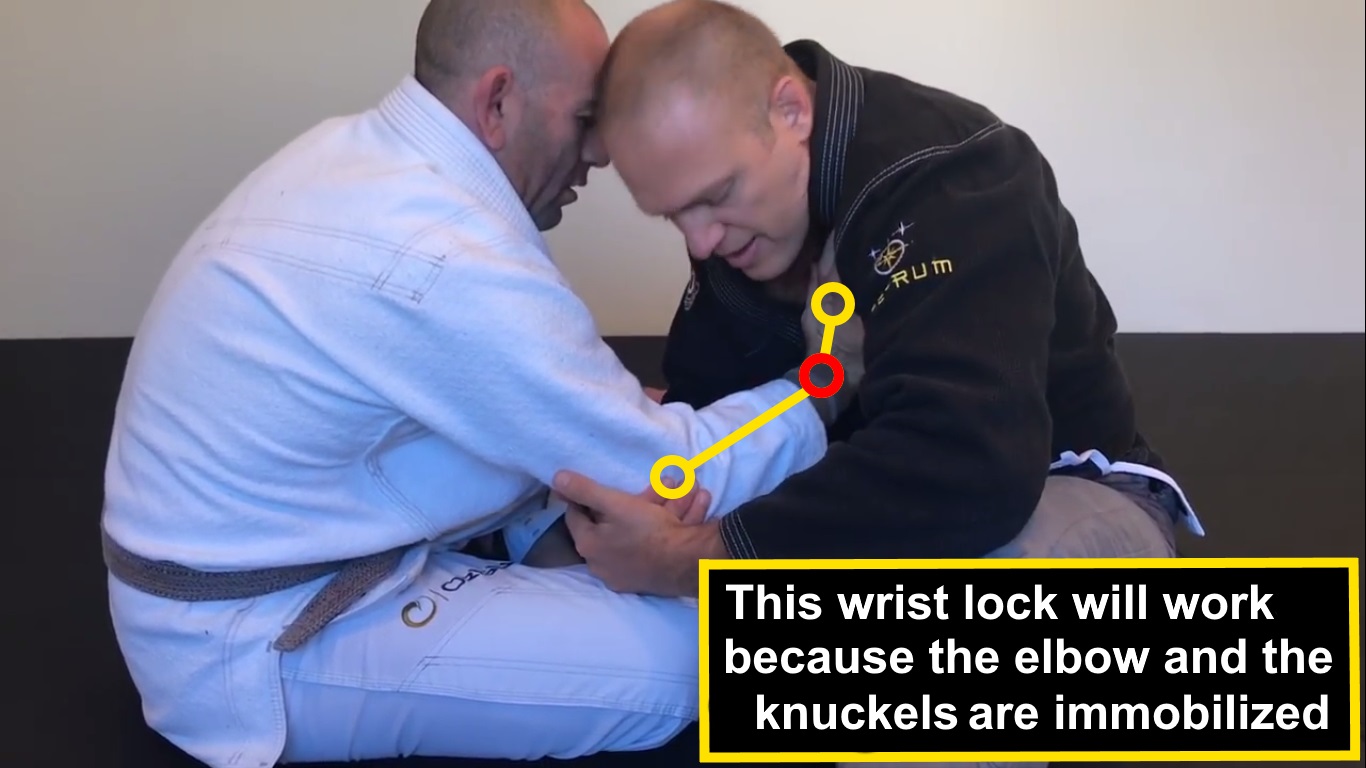 Studio sulla leva al polso nel BJJ BJJ Wrist Lock study maxbjj