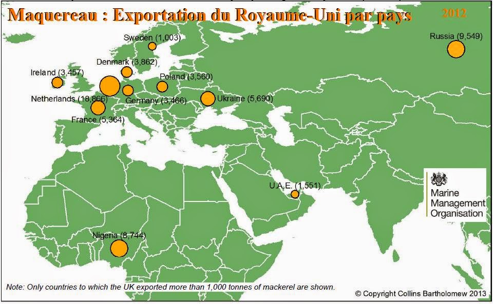 Embargo Russie Cador Ou Tocard De La Peche
