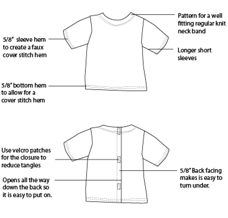 Doll Clothes Patterns by Valspierssews New Tshirt Doll Clothes